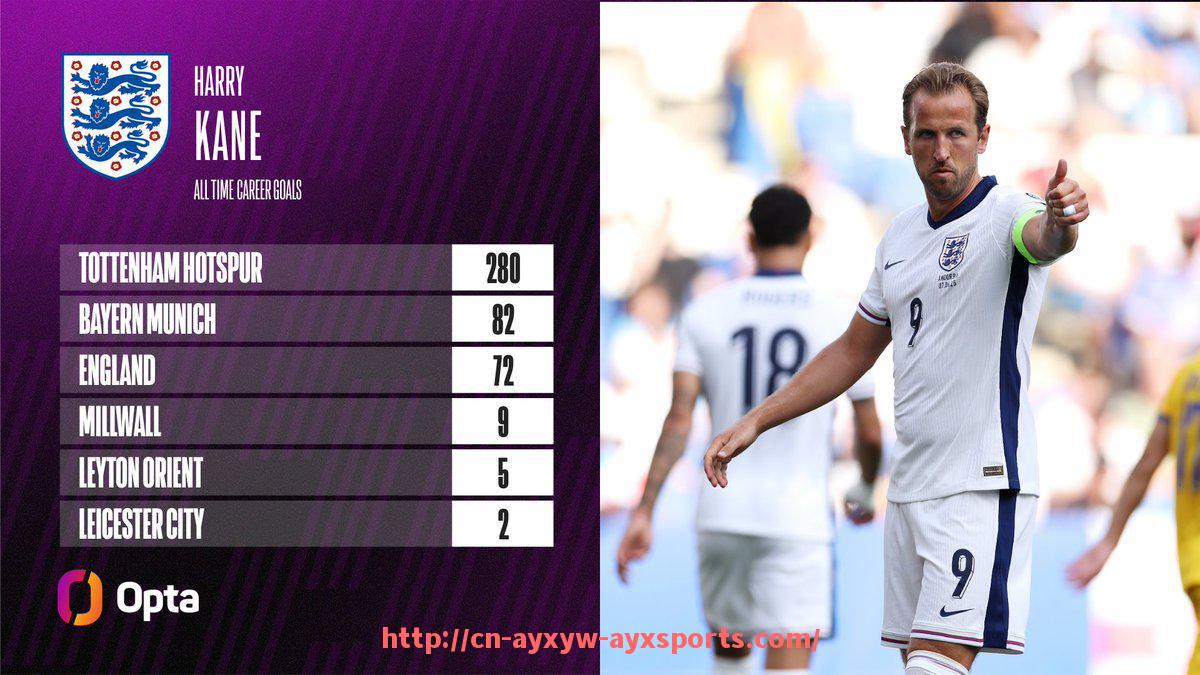 爱游戏体育-英超穆斯林球员的信仰生活与场上风采